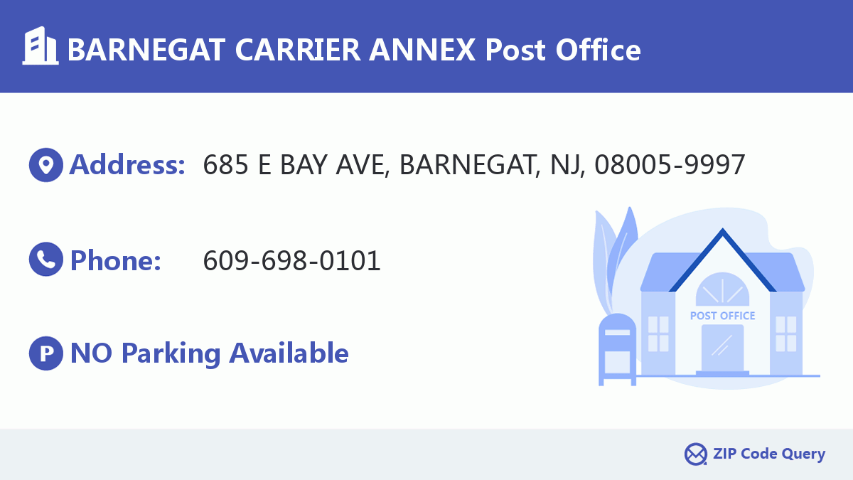 Post Office:BARNEGAT CARRIER ANNEX