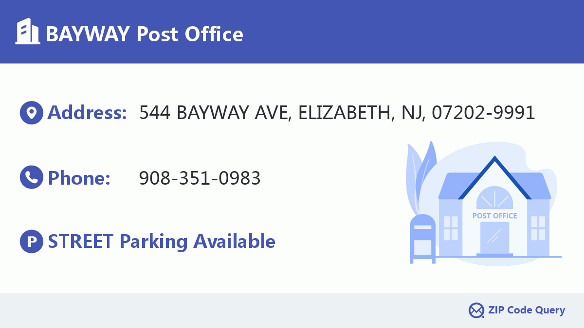 Post Office:BAYWAY