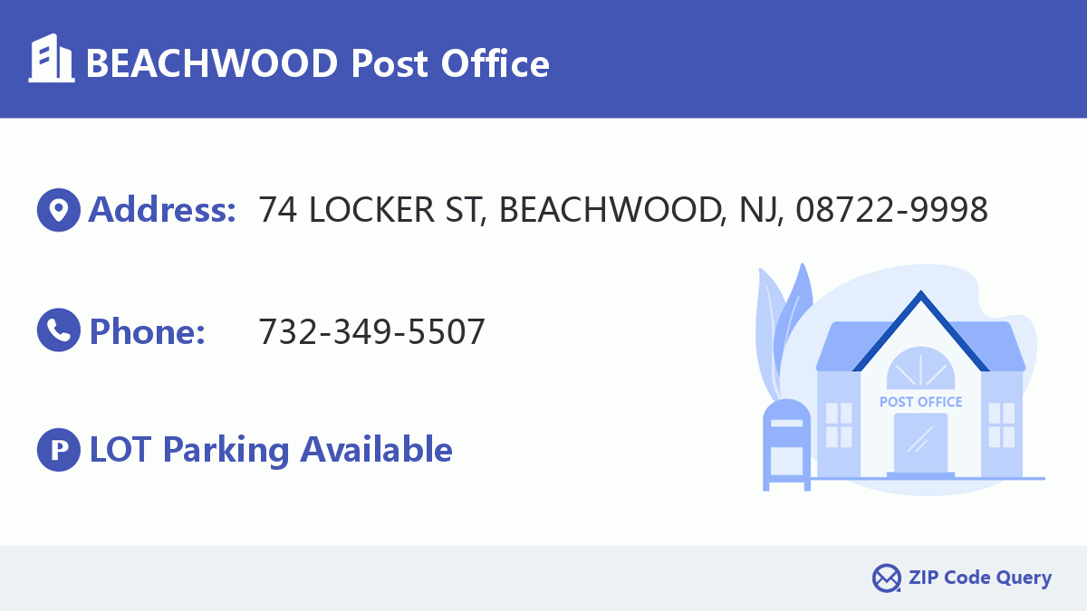 Post Office:BEACHWOOD