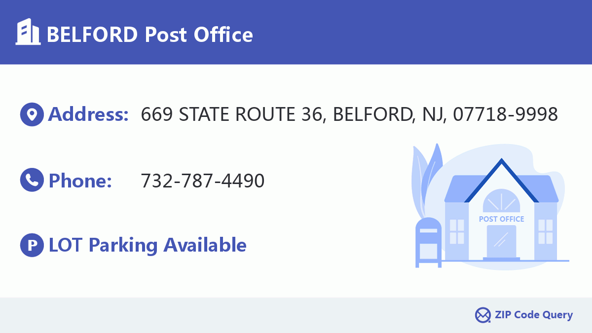 Post Office:BELFORD