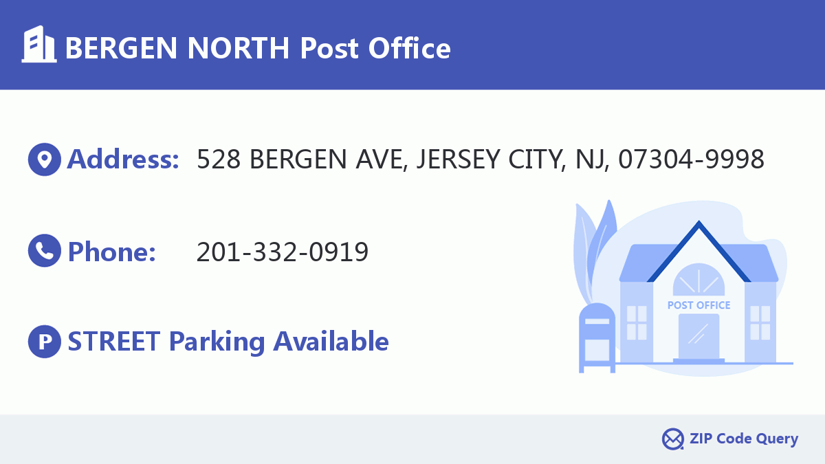 Post Office:BERGEN NORTH