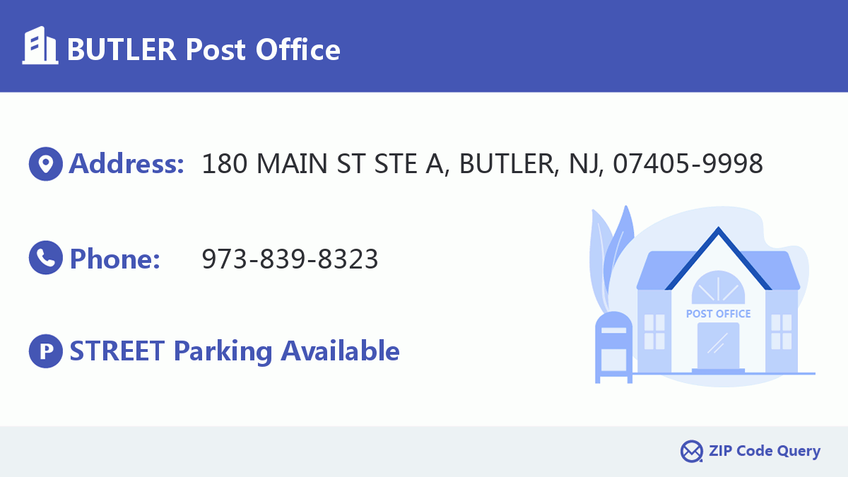 Post Office:BUTLER
