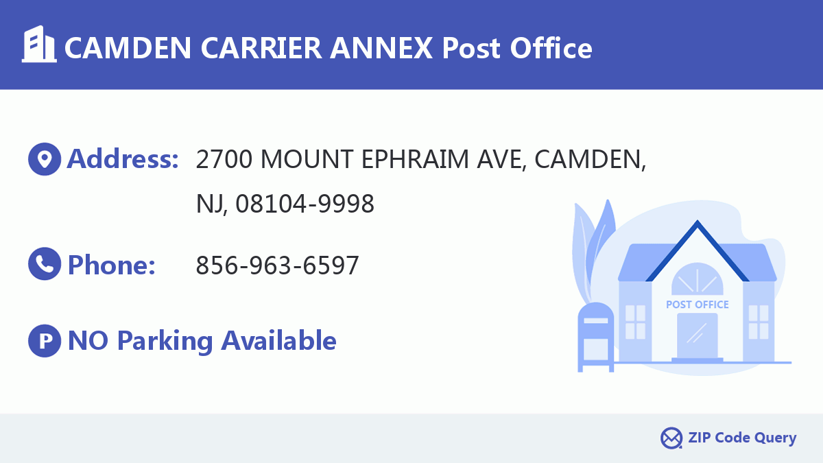 Post Office:CAMDEN CARRIER ANNEX