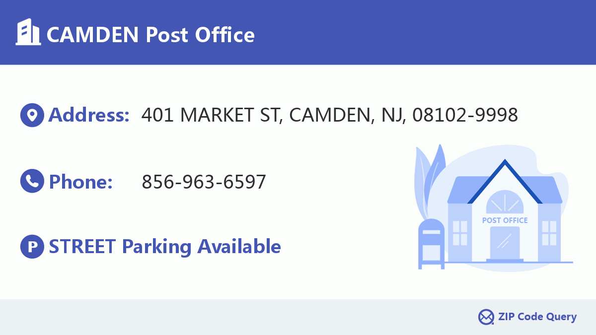 Post Office:CAMDEN