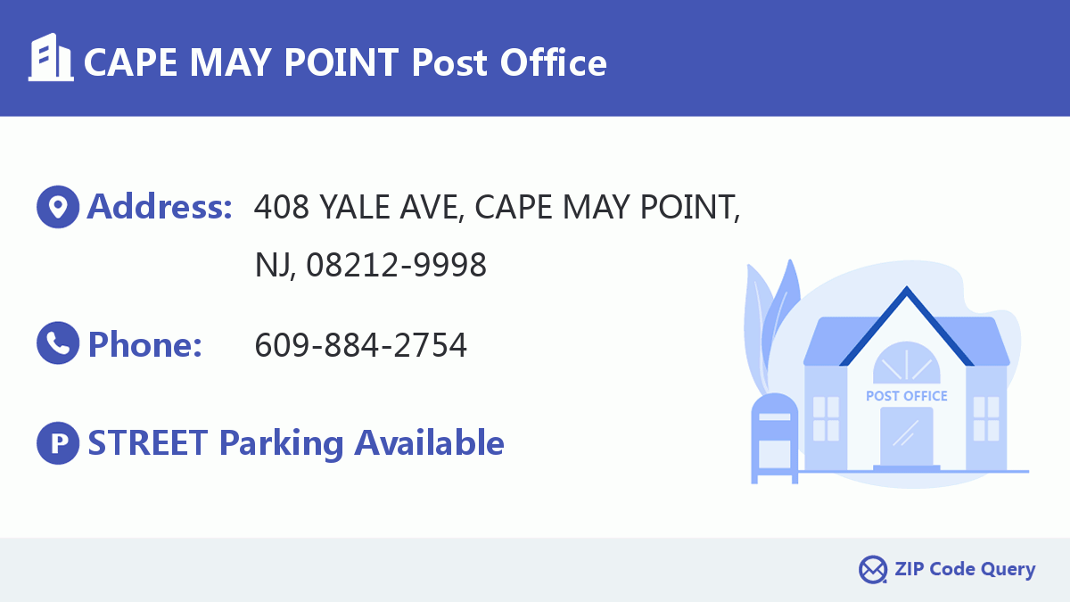 Post Office:CAPE MAY POINT