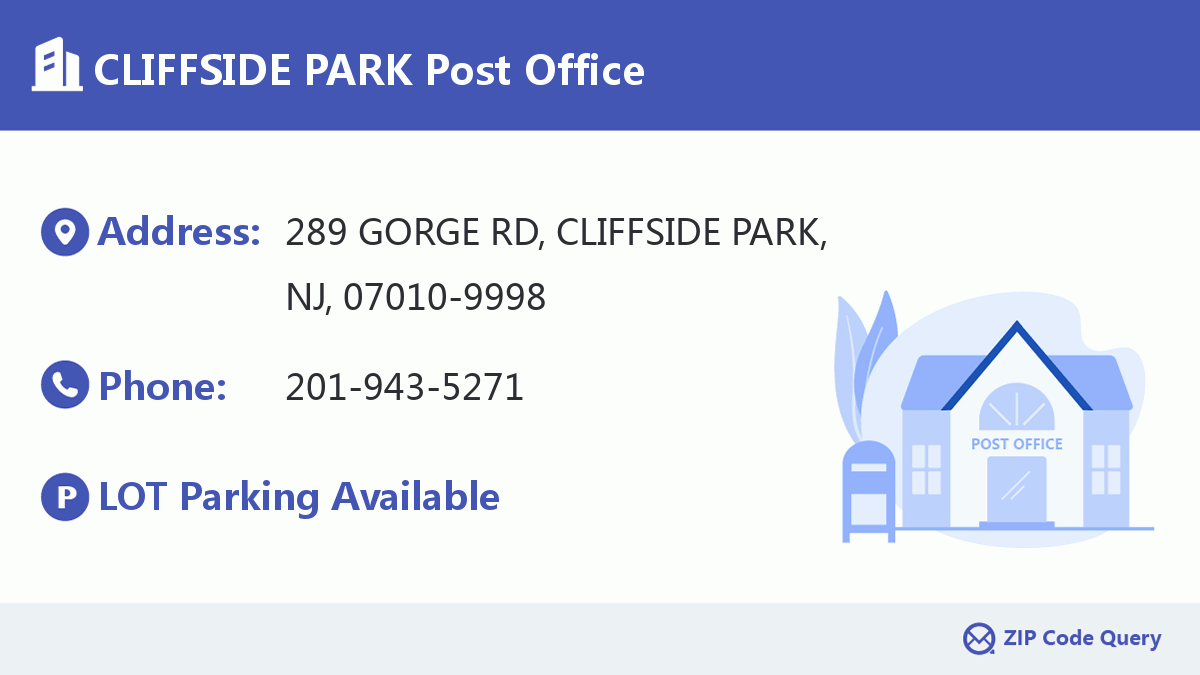 Post Office:CLIFFSIDE PARK