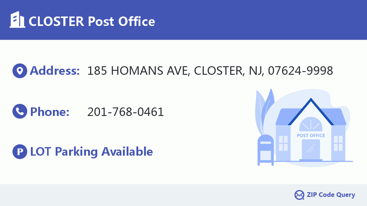 Post Office:CLOSTER