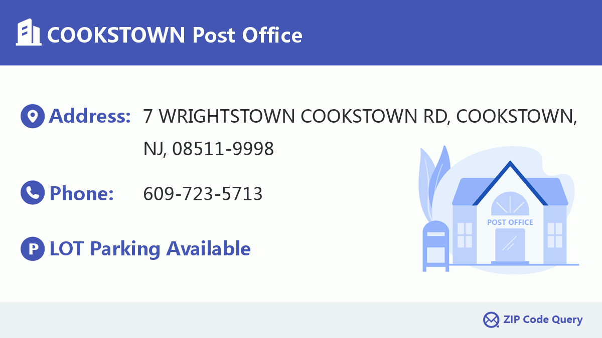 Post Office:COOKSTOWN