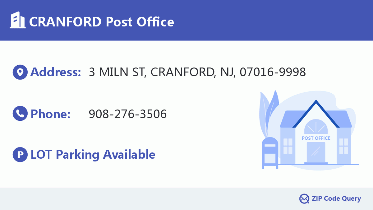 Post Office:CRANFORD