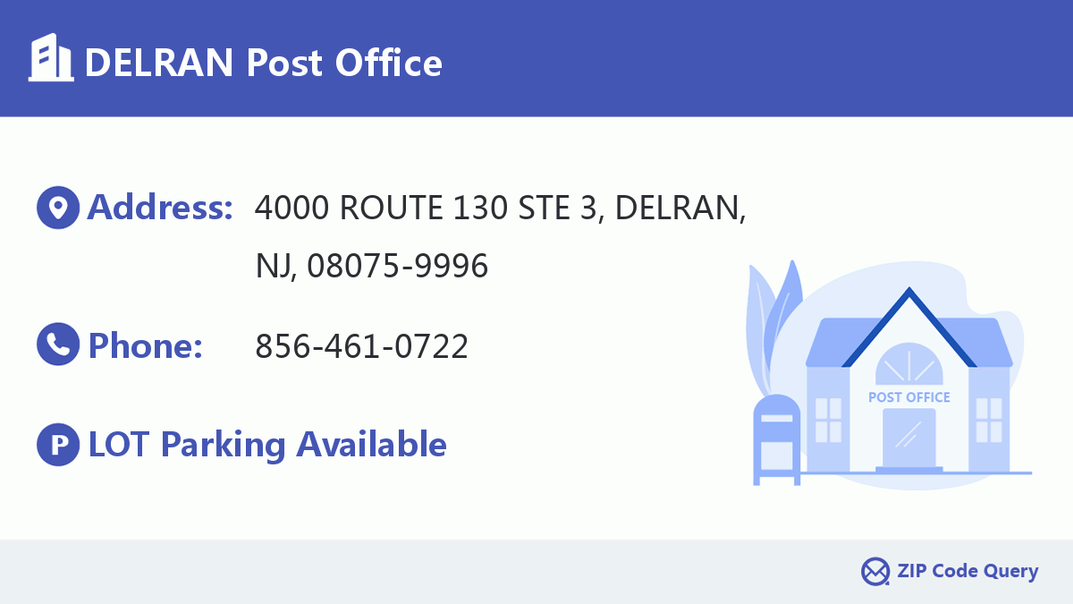Post Office:DELRAN