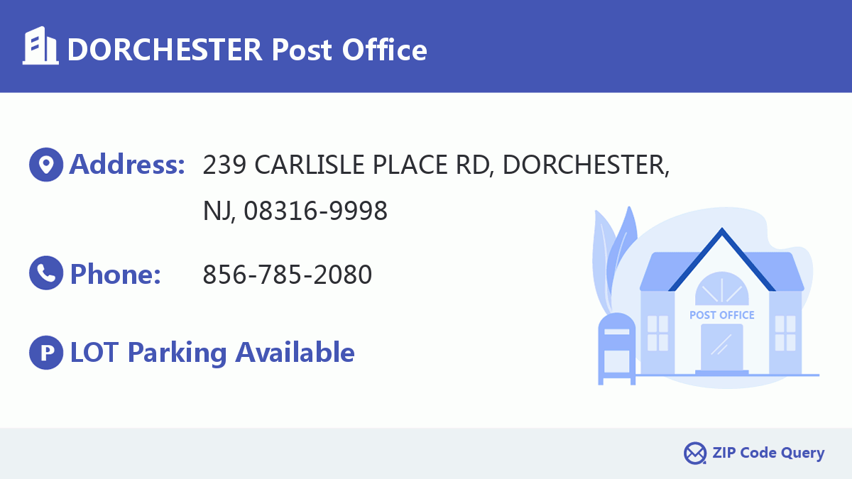 Post Office:DORCHESTER