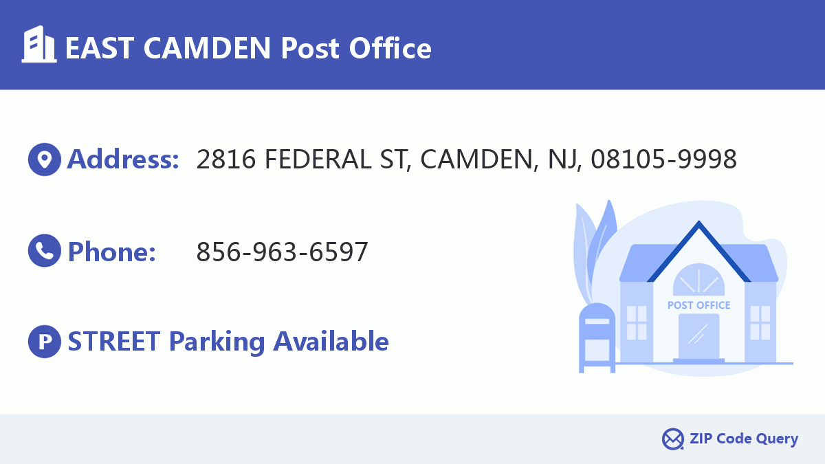 Post Office:EAST CAMDEN