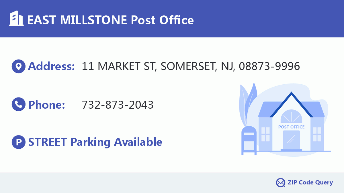 Post Office:EAST MILLSTONE
