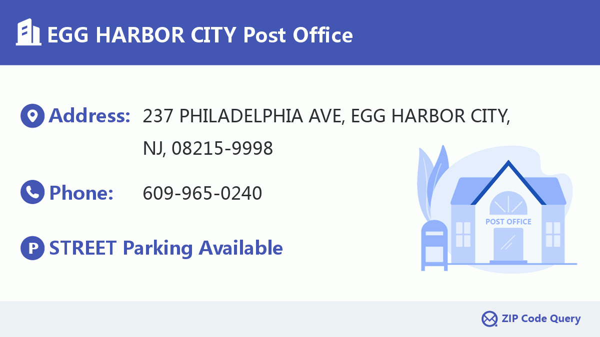 Post Office:EGG HARBOR CITY