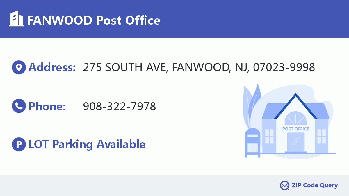 Post Office:FANWOOD