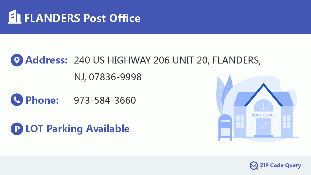 Post Office:FLANDERS
