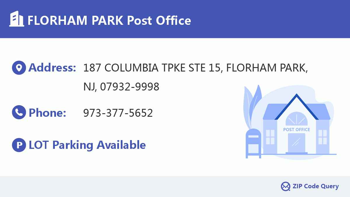 Post Office:FLORHAM PARK