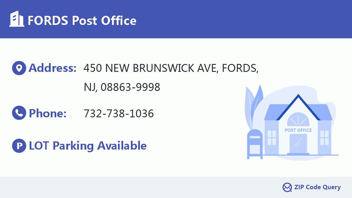 Post Office:FORDS