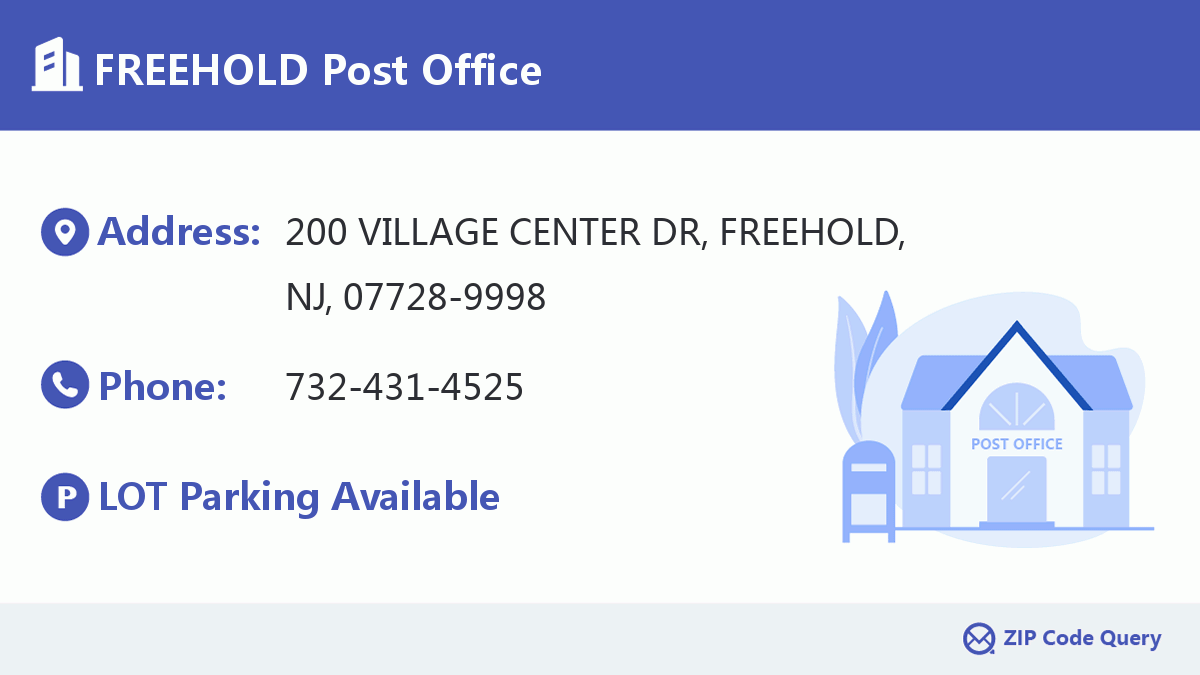 Post Office:FREEHOLD