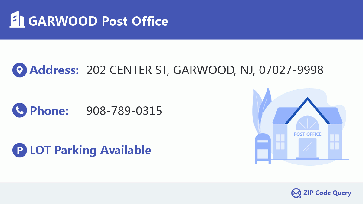 Post Office:GARWOOD