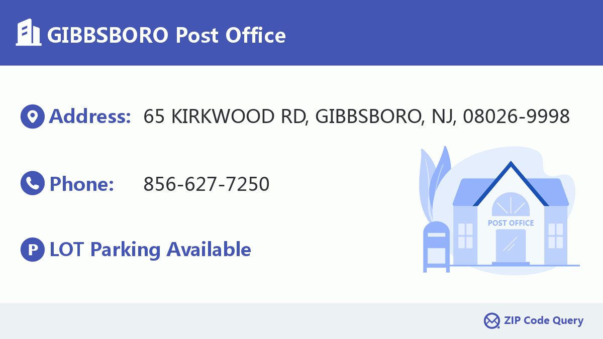 Post Office:GIBBSBORO