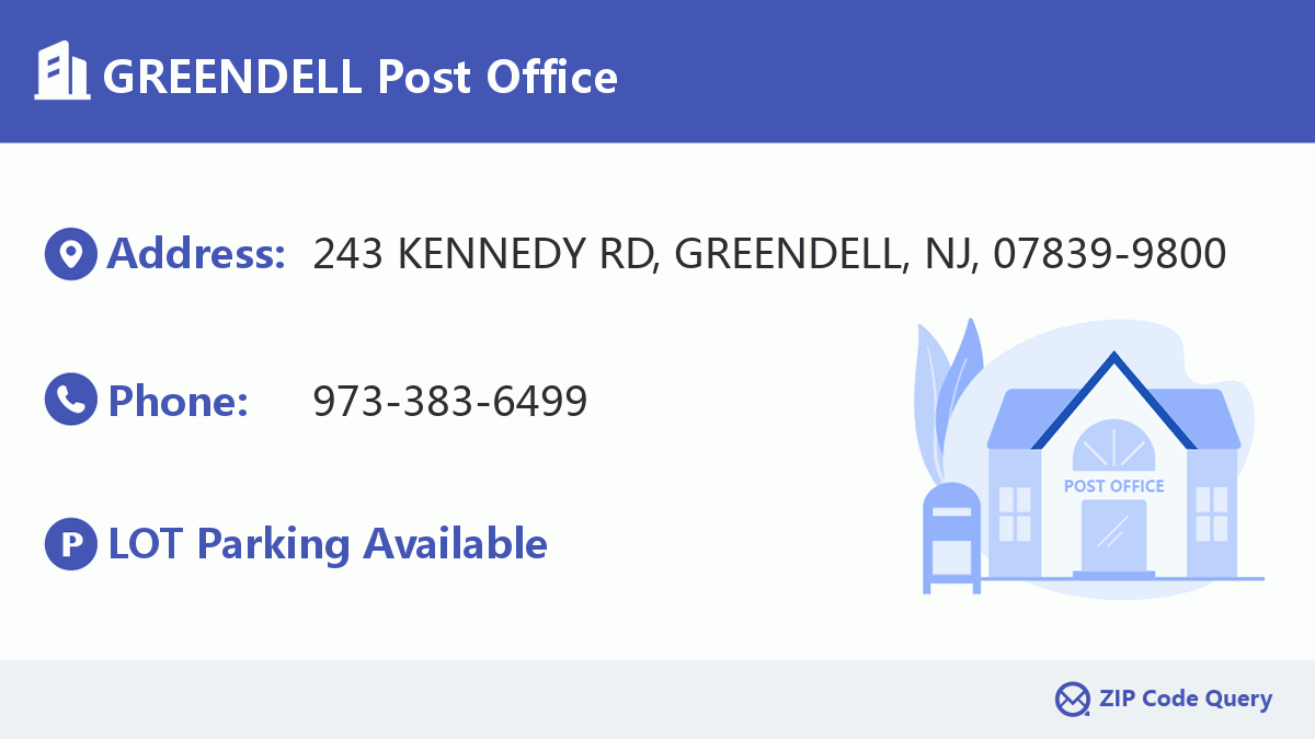 Post Office:GREENDELL