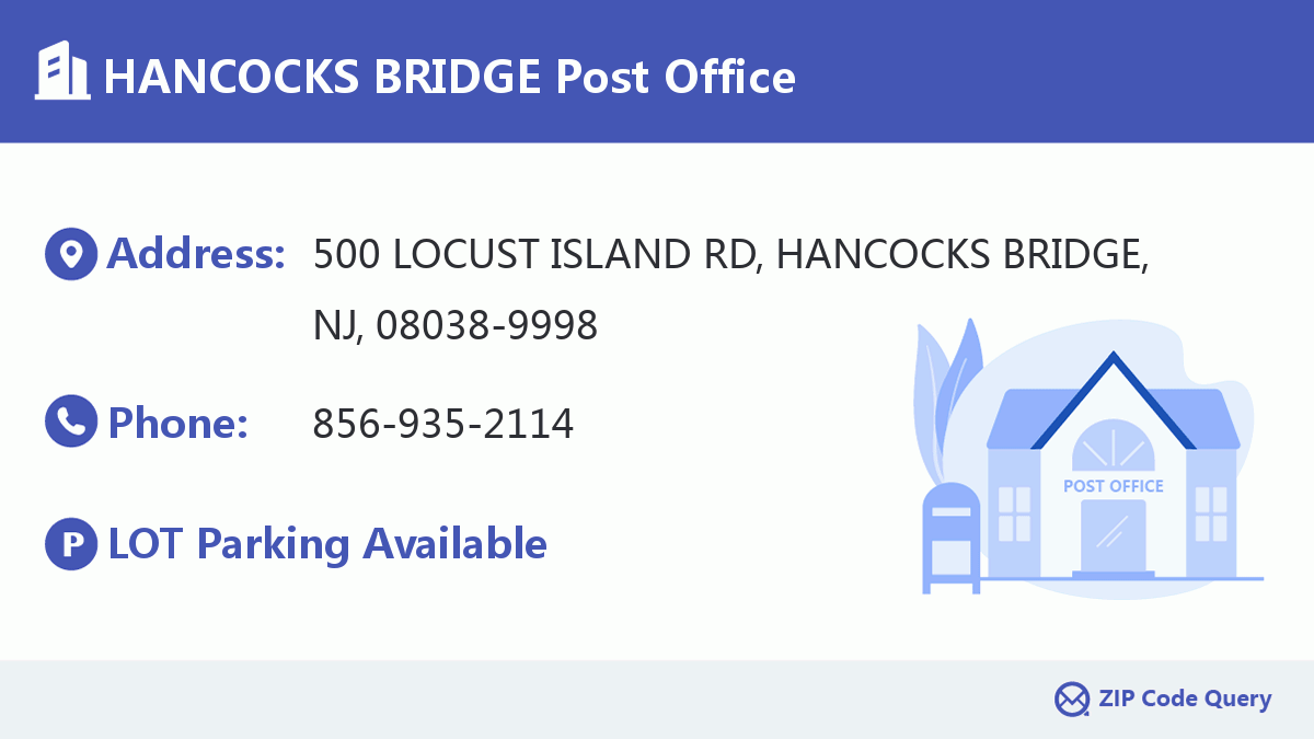 Post Office:HANCOCKS BRIDGE
