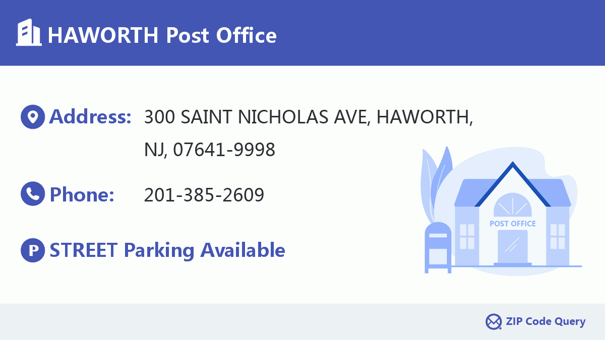 Post Office:HAWORTH