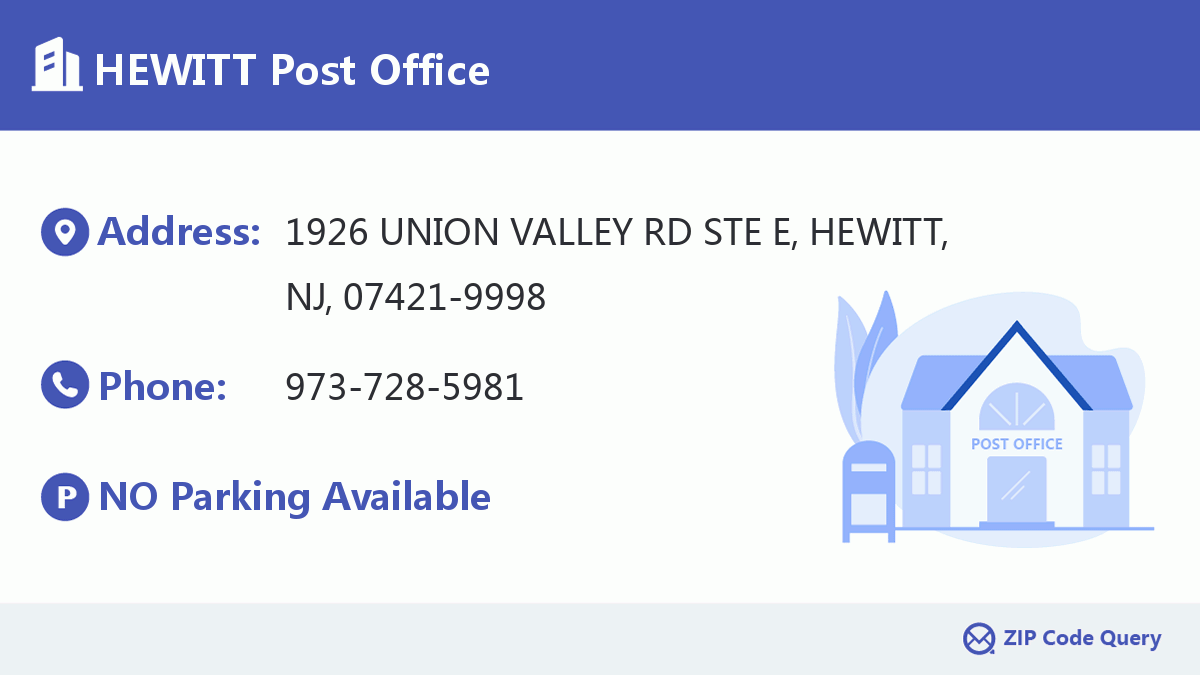 Post Office:HEWITT