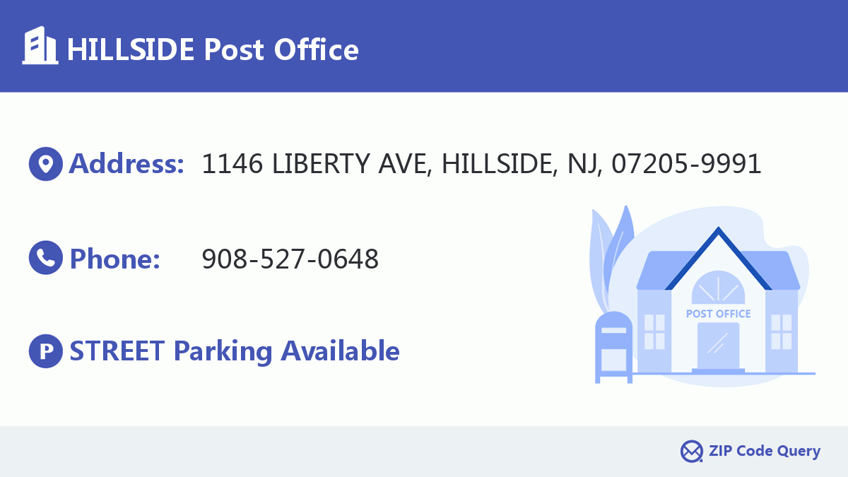 Post Office:HILLSIDE