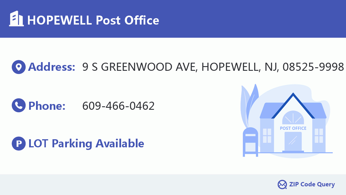 Post Office:HOPEWELL