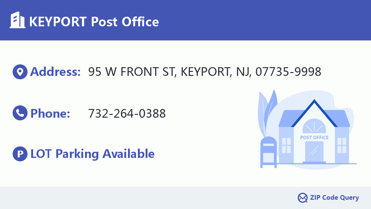 Post Office:KEYPORT