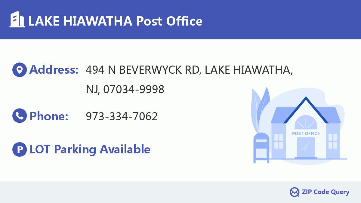 Post Office:LAKE HIAWATHA
