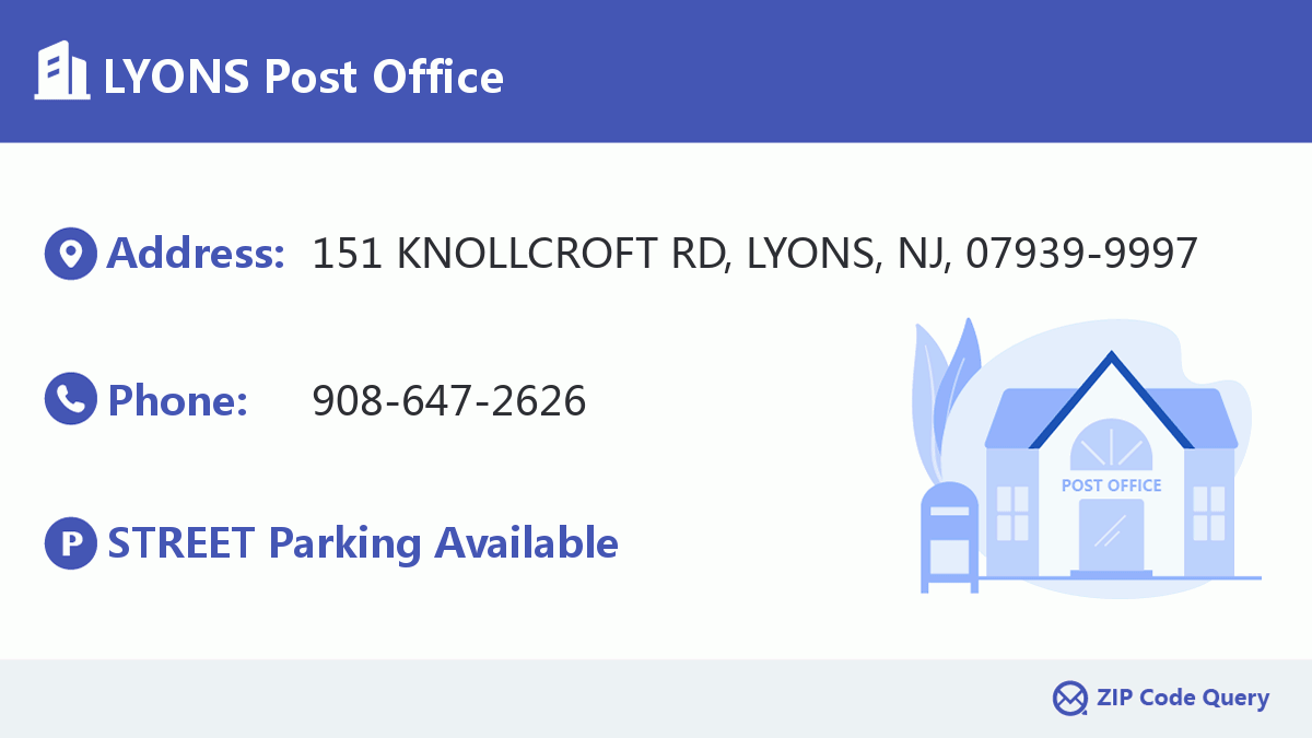 Post Office:LYONS