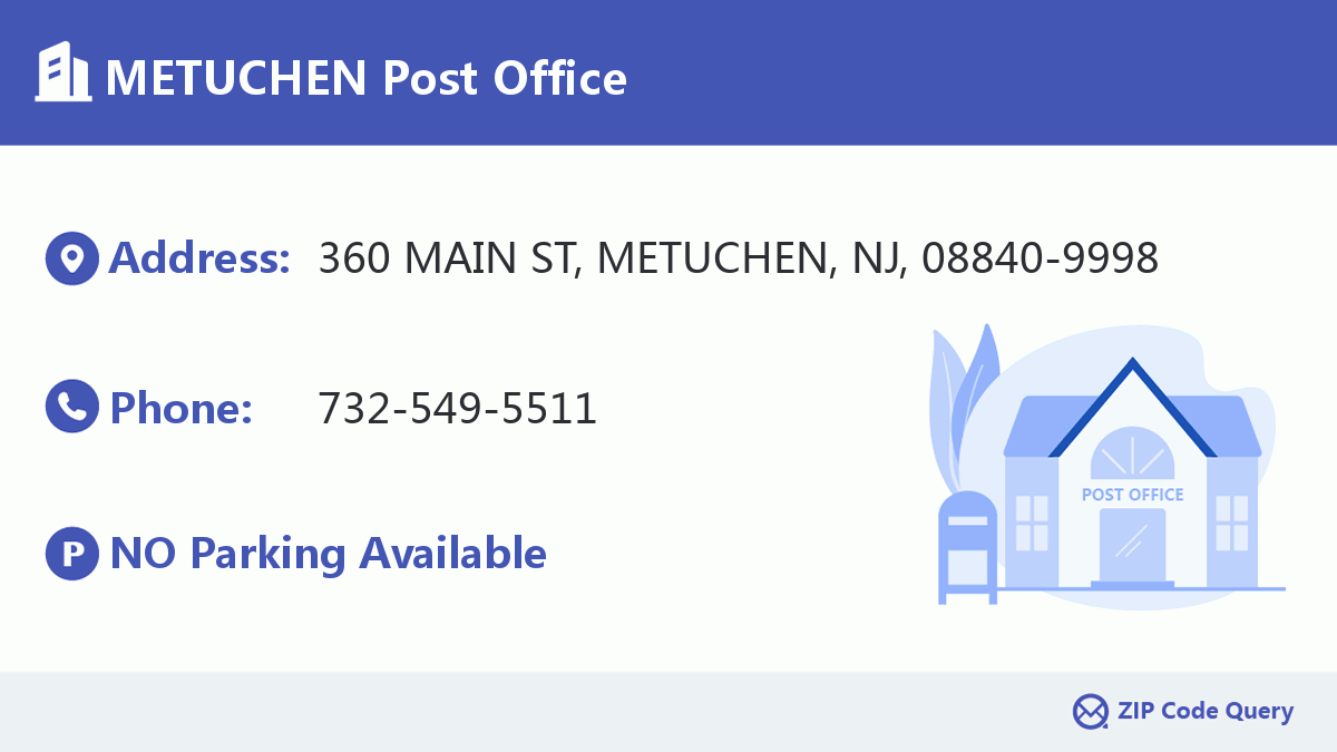 Post Office:METUCHEN