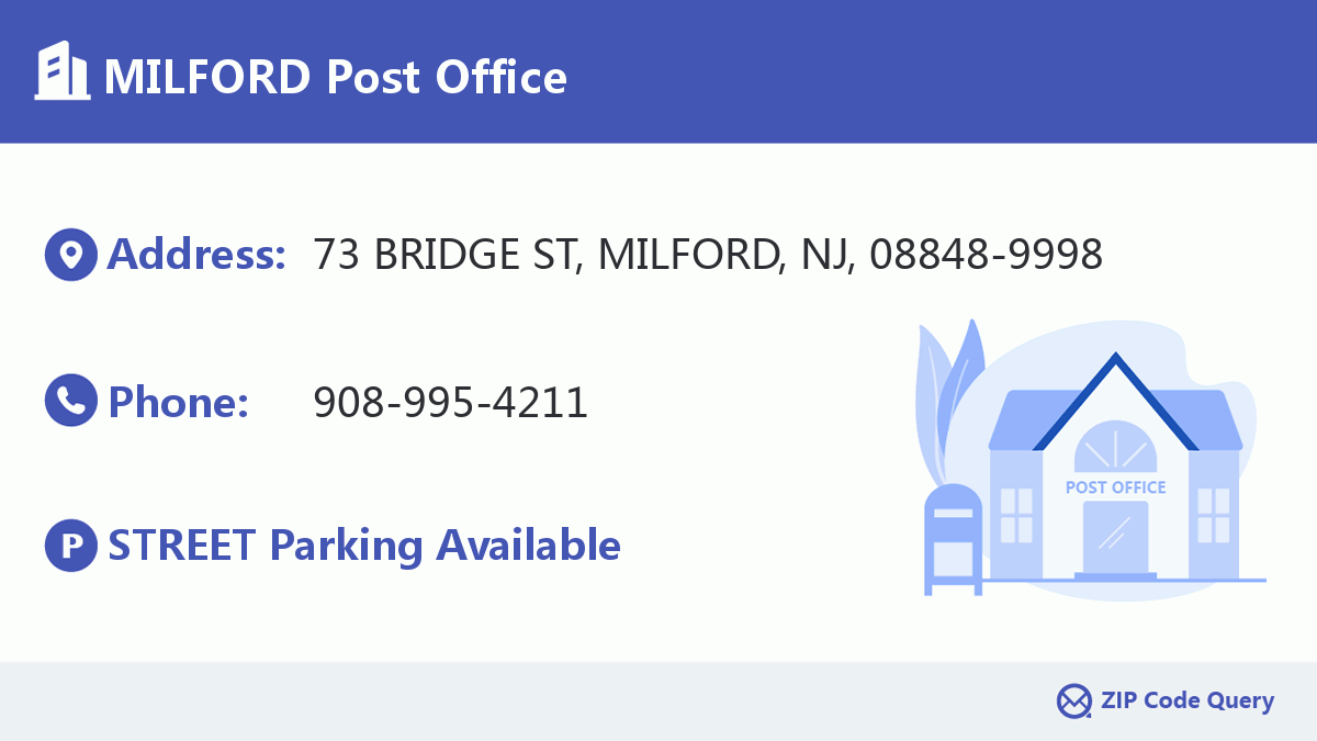 Post Office:MILFORD