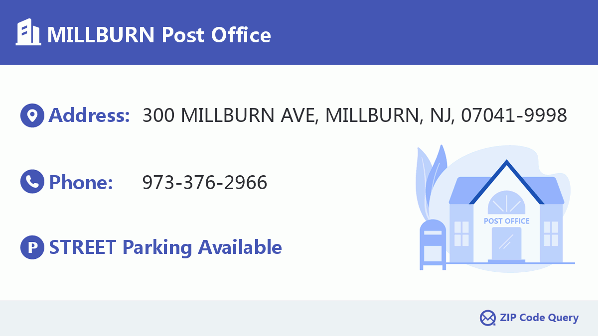 Post Office:MILLBURN