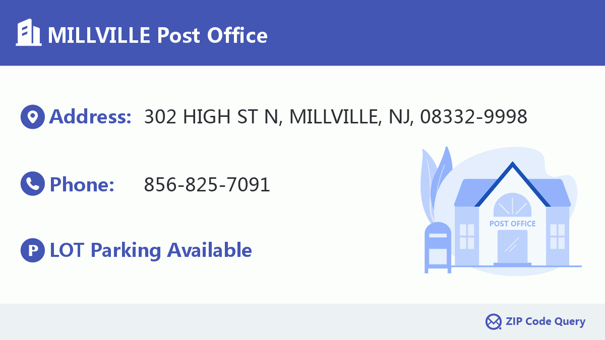Post Office:MILLVILLE