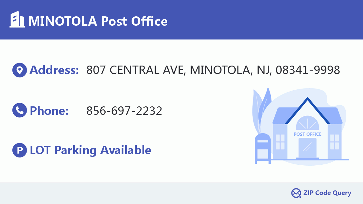 Post Office:MINOTOLA