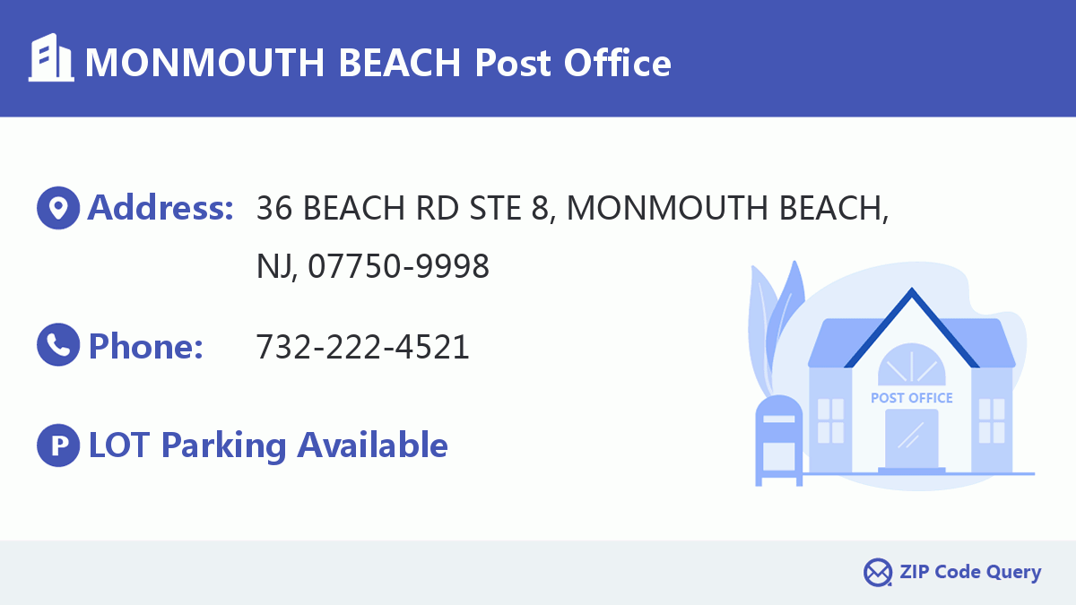Post Office:MONMOUTH BEACH