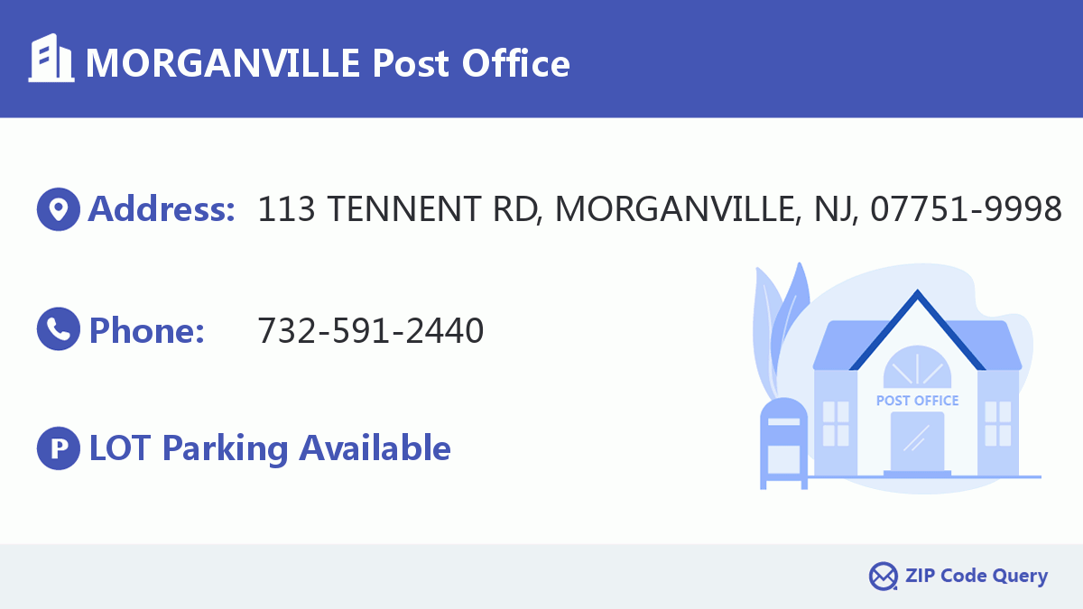 Post Office:MORGANVILLE