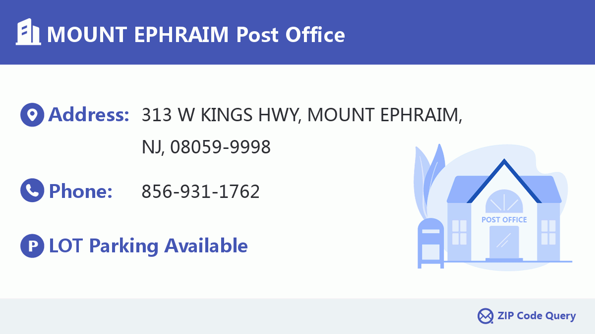 Post Office:MOUNT EPHRAIM