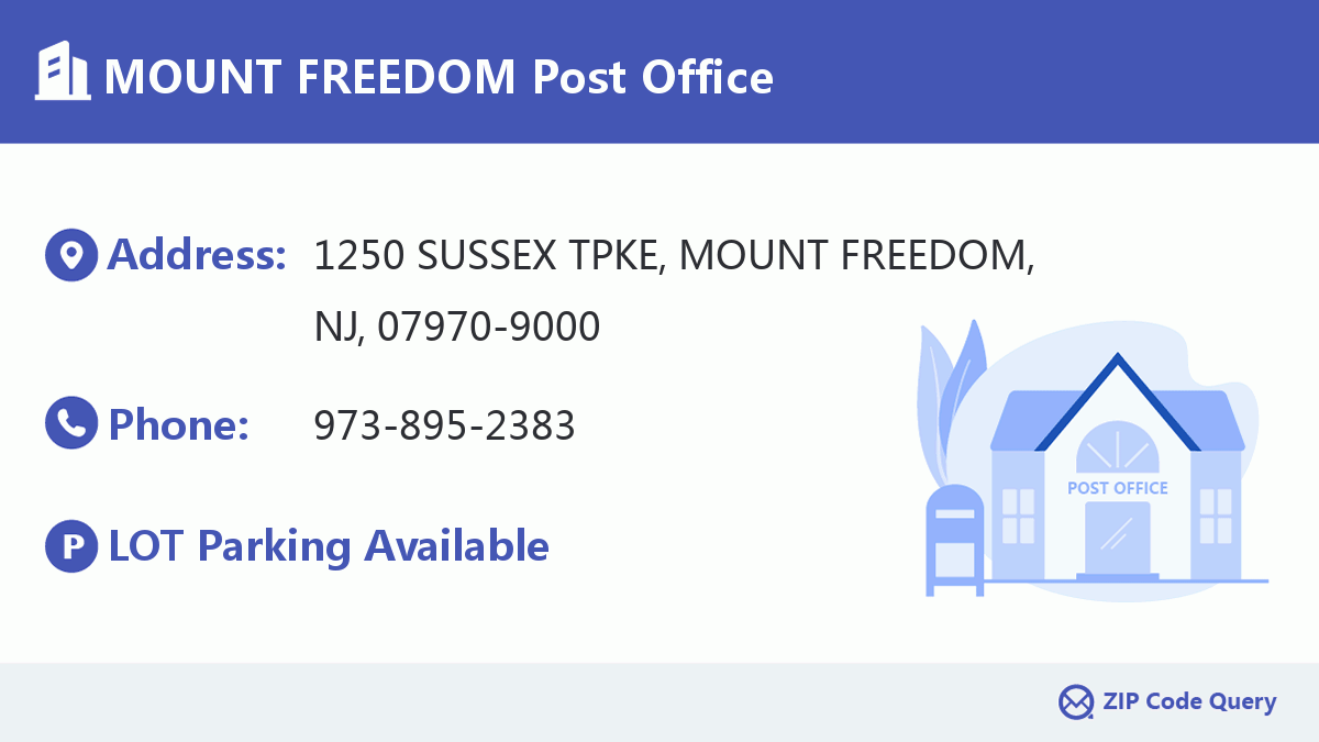 Post Office:MOUNT FREEDOM