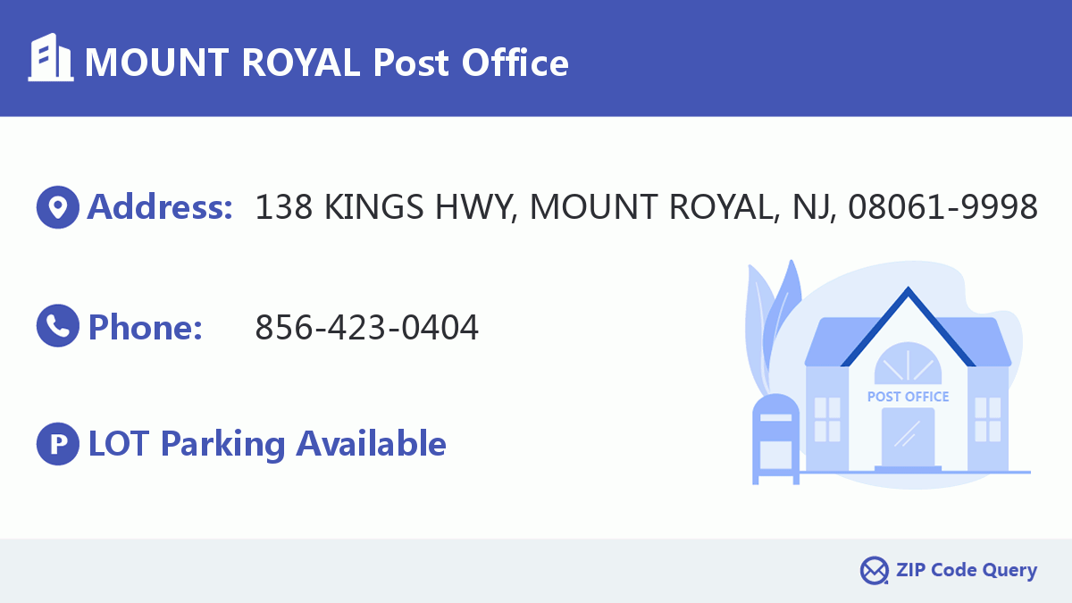 Post Office:MOUNT ROYAL