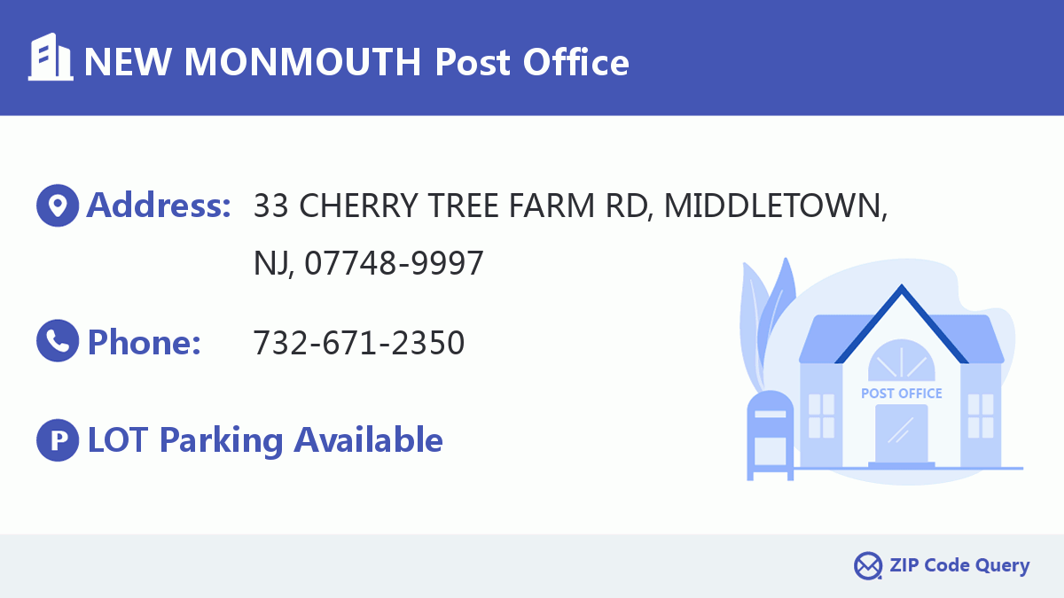 Post Office:NEW MONMOUTH