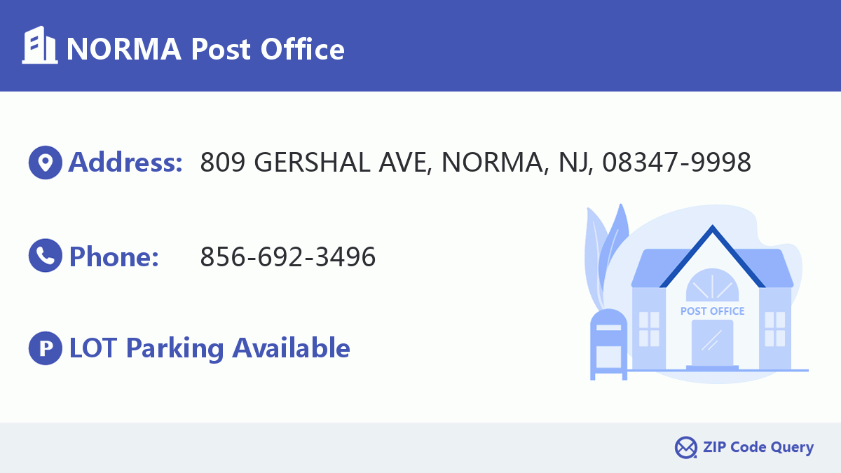 Post Office:NORMA