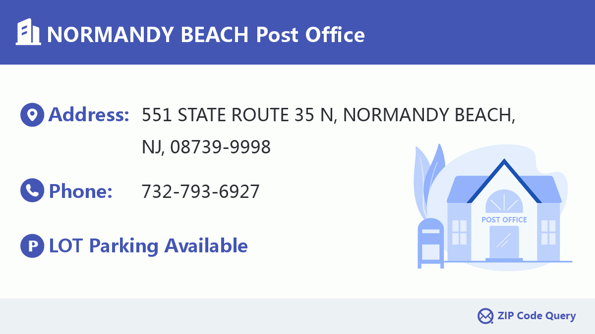Post Office:NORMANDY BEACH