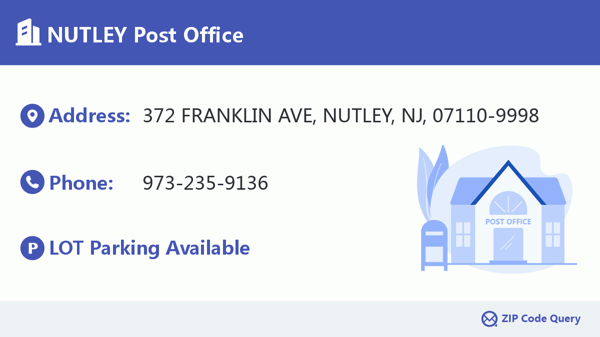 Post Office:NUTLEY