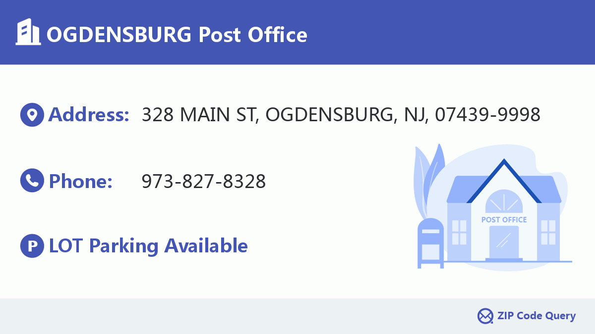 Post Office:OGDENSBURG