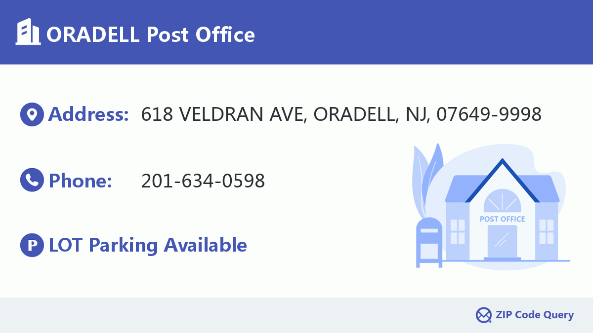 Post Office:ORADELL
